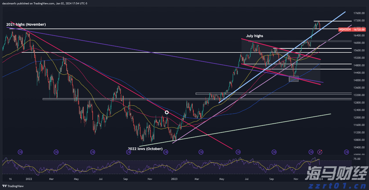 中国铁塔(00788)发布中期业绩 股东应占利润57.57亿元 同比增长8.0% 两翼业务收入占比突破14%