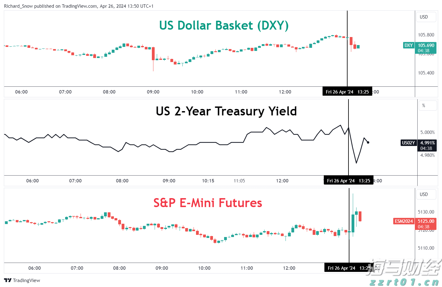 美股动态 | Blade Air Mobility（BLDE.US）盘前飙升近29% 客运业务获Joby（JOBY.US）1.25亿美元收购