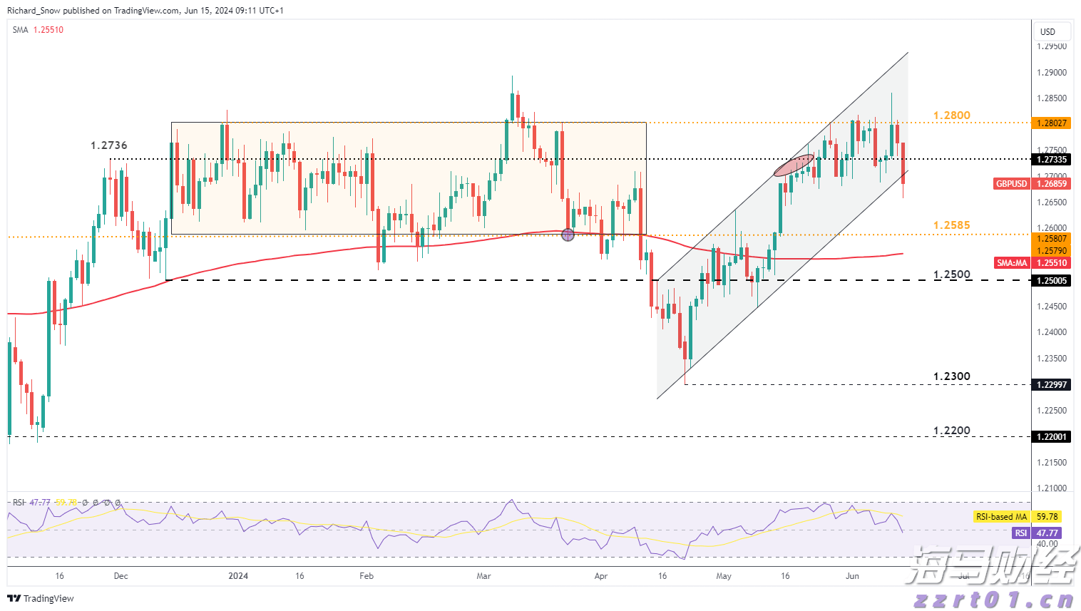 央行:开展5000亿元买断式逆回购操作,期限为6个月