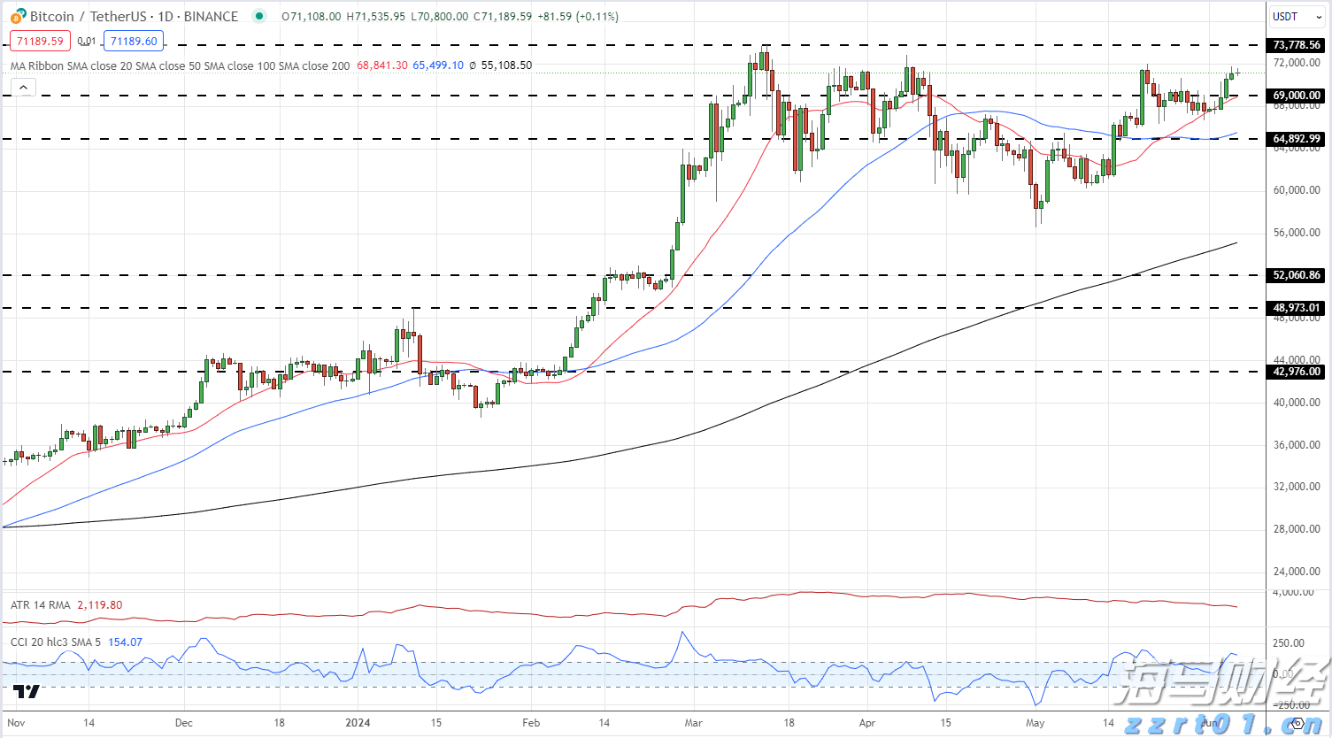 美日贸易协议带来乐观预期 亚洲美元债券收益率达历史低点