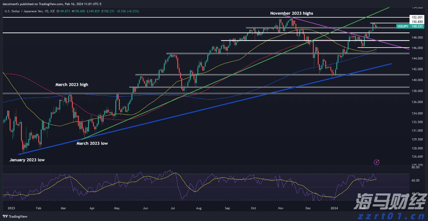 美股市场动态 | 英伟达持仓股票Nebius(NBIS.US)大幅上涨超23%,第二季度营收实现显著增长625%