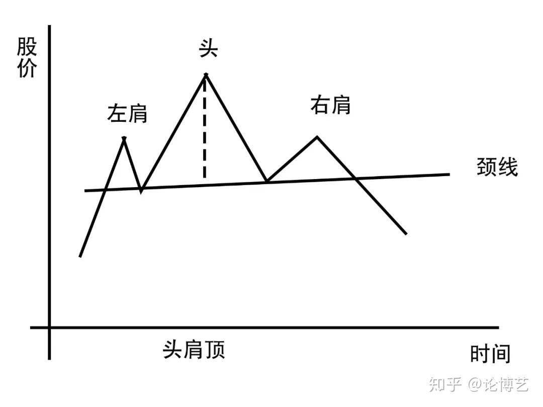 美股动态 | 多只加密货币相关股票下滑 Circle(CRCL.US)下跌超4.7%
