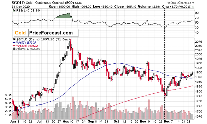 中国海警位中国黄岩岛领海及周边区域执法巡查