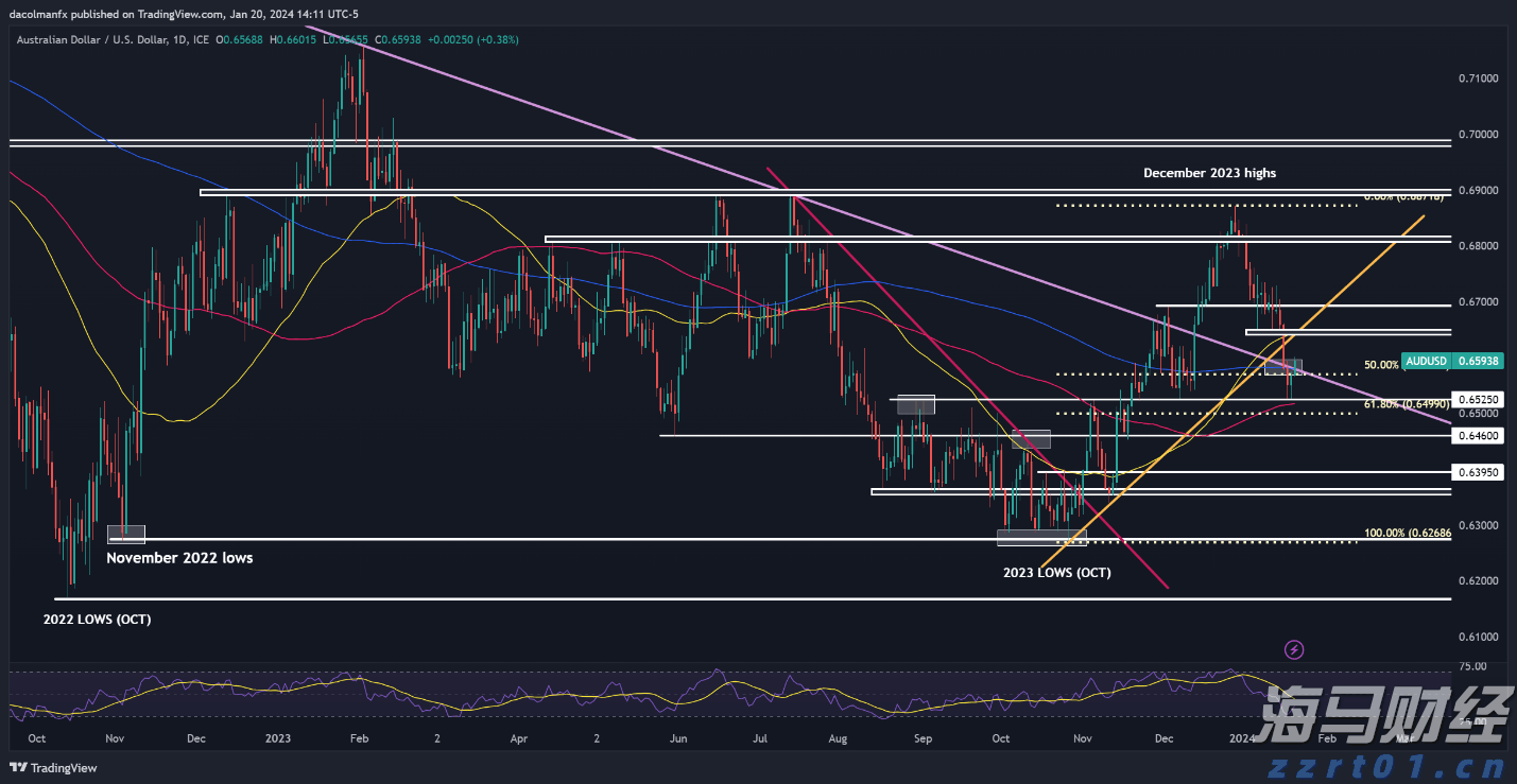 广东部署开展电动自行车及配件专项执法行动