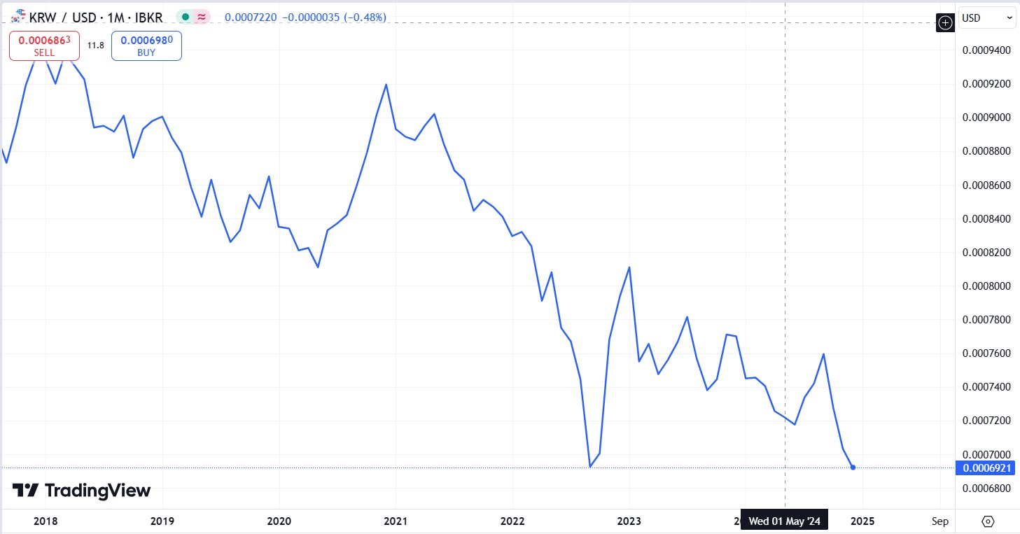 德银分析GPT-5发布的六大关键点