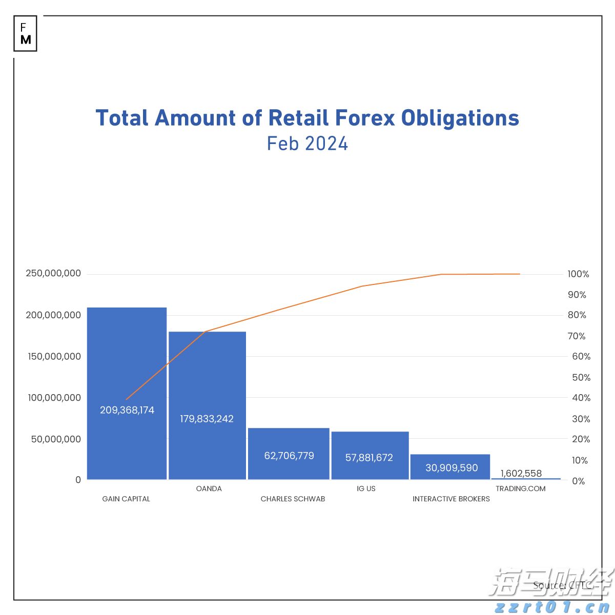 A股申购 | 汉桑科技(301491.SZ)启动申购,合作客户覆盖全球知名音频品牌如NAD和Bluesound