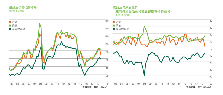 德意志银行在杠杆融资市场的份额下滑：降至3.6%，排名跌出全球前五