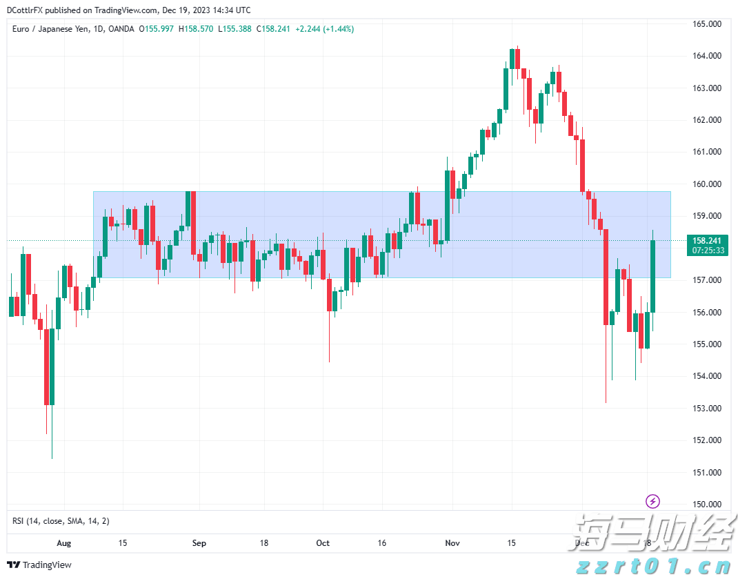 湖北加快建设现代检验检测服务体系
