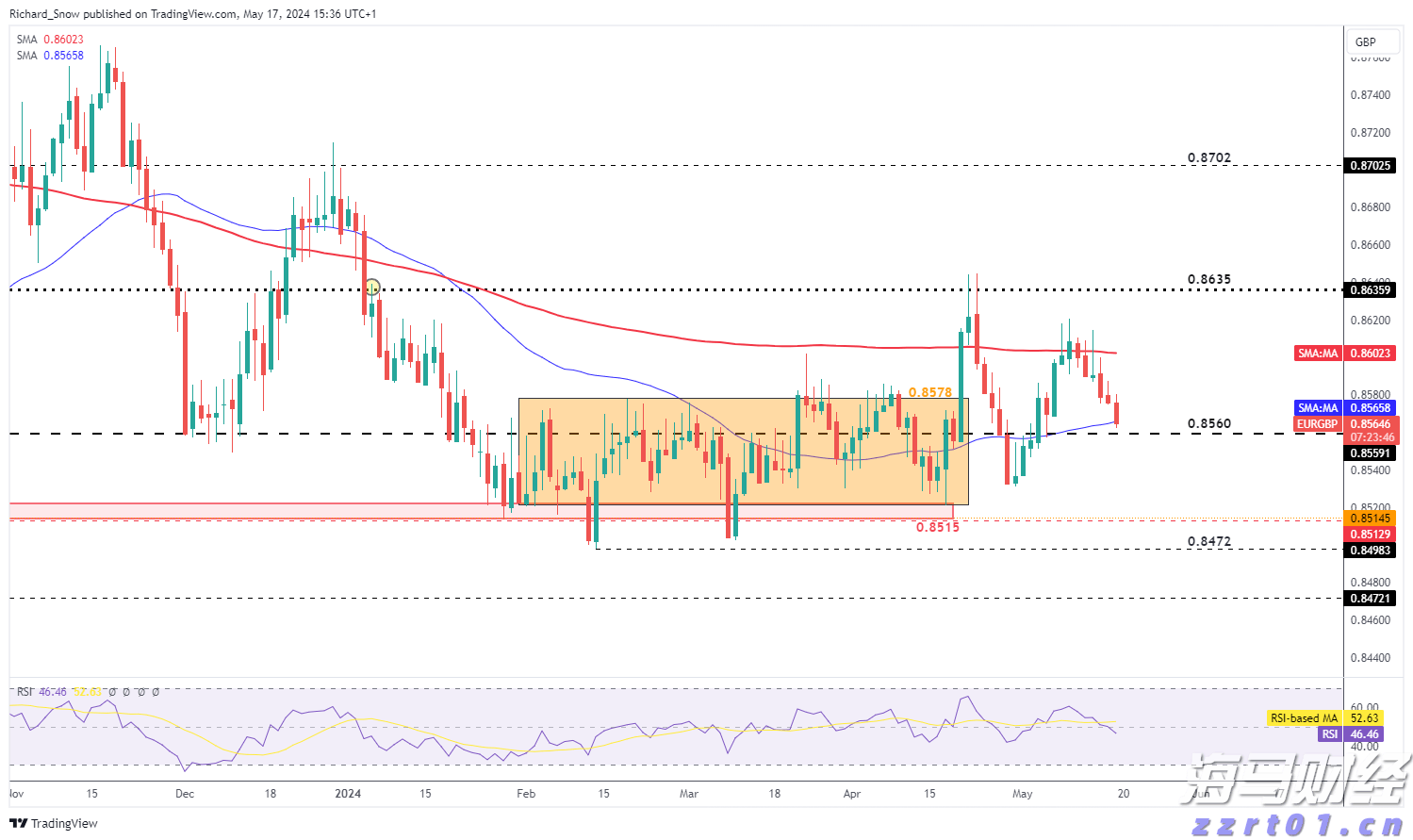 这4家机构,是梅州首批市级重点实验室!