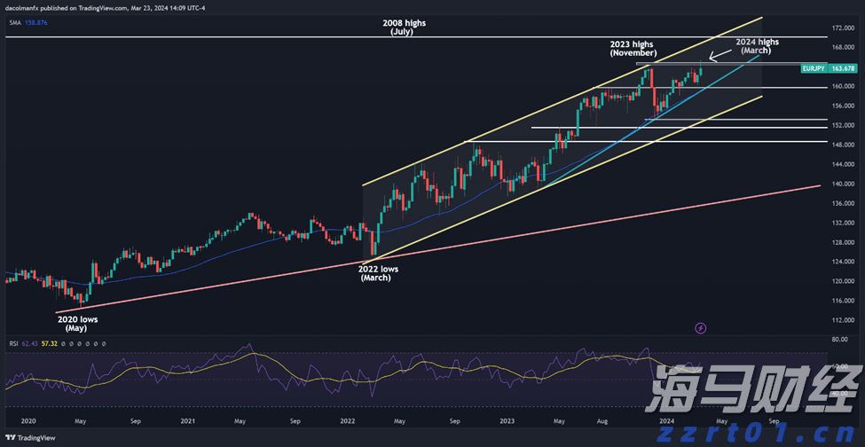 七部门联合发力！张家口市出台新规规范市场监管投诉举报