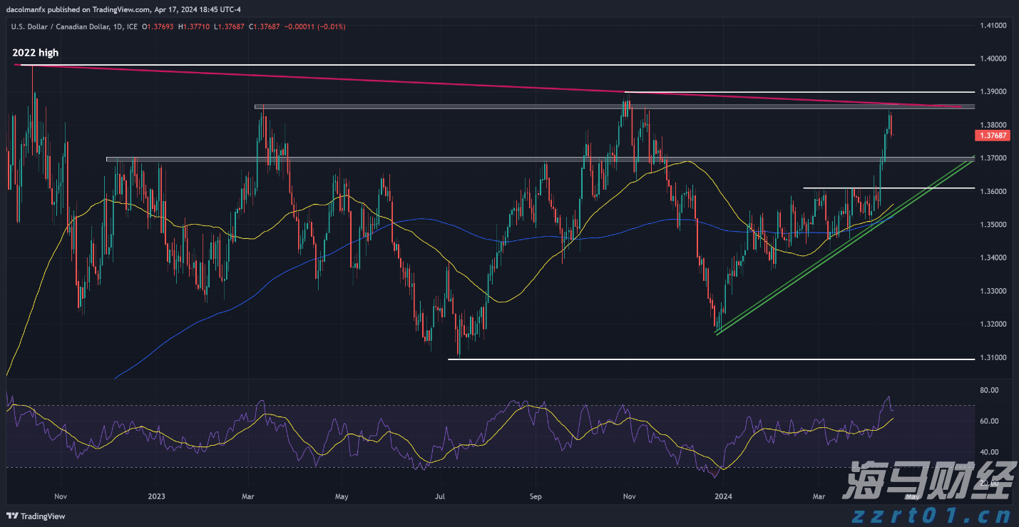 中信建投：电子测试测量仪器成长空间巨大 自主可控与出海共振