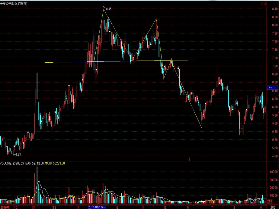 “米娜”已减弱为热带低压！今天梅州有中到大雨局部暴雨