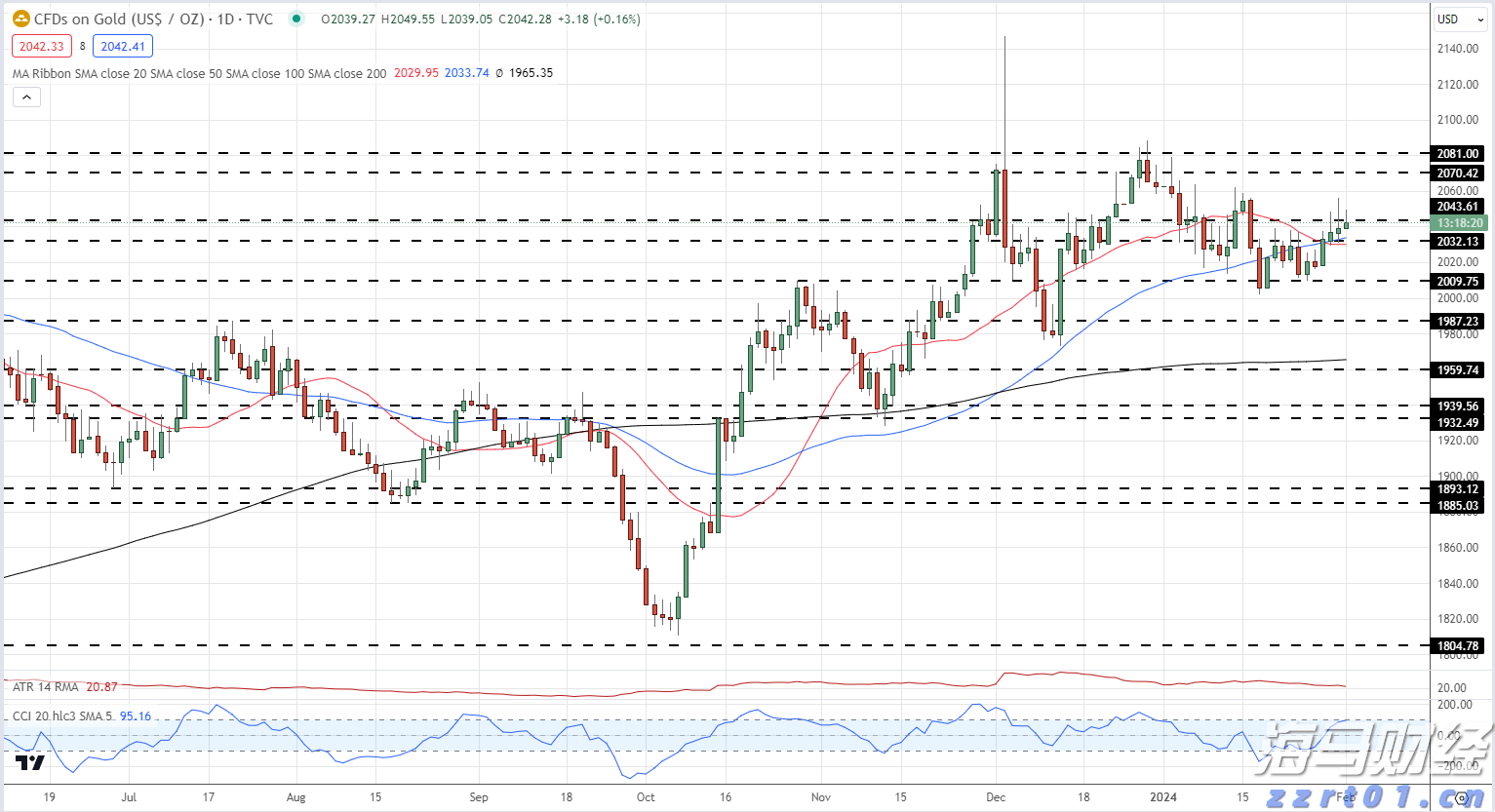 出门要注意啦！明后两天珠海有暴雨局部大暴雨