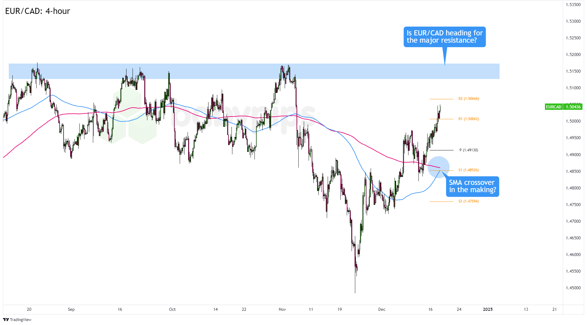 供应过剩忧虑加剧 对冲基金显著减少美国原油看涨押注