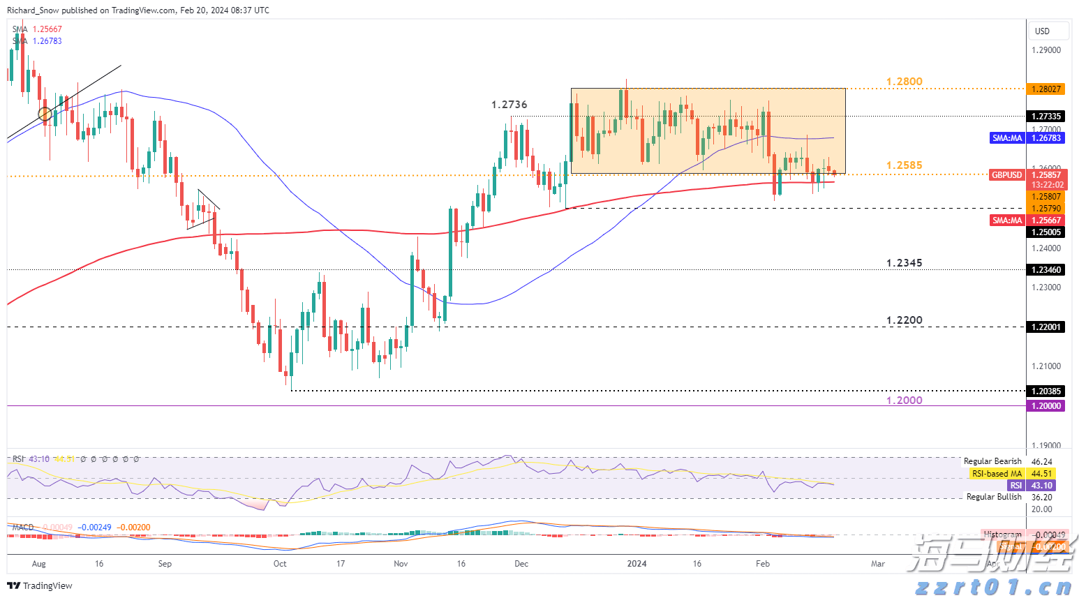梅州抽水蓄能电站实现“投产即入市”