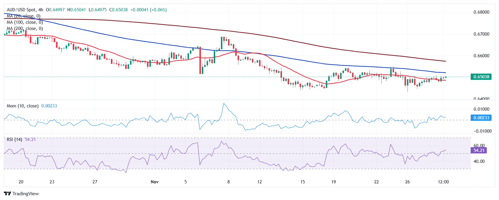 珠海分区暴雨和雷雨大风预警信号解除