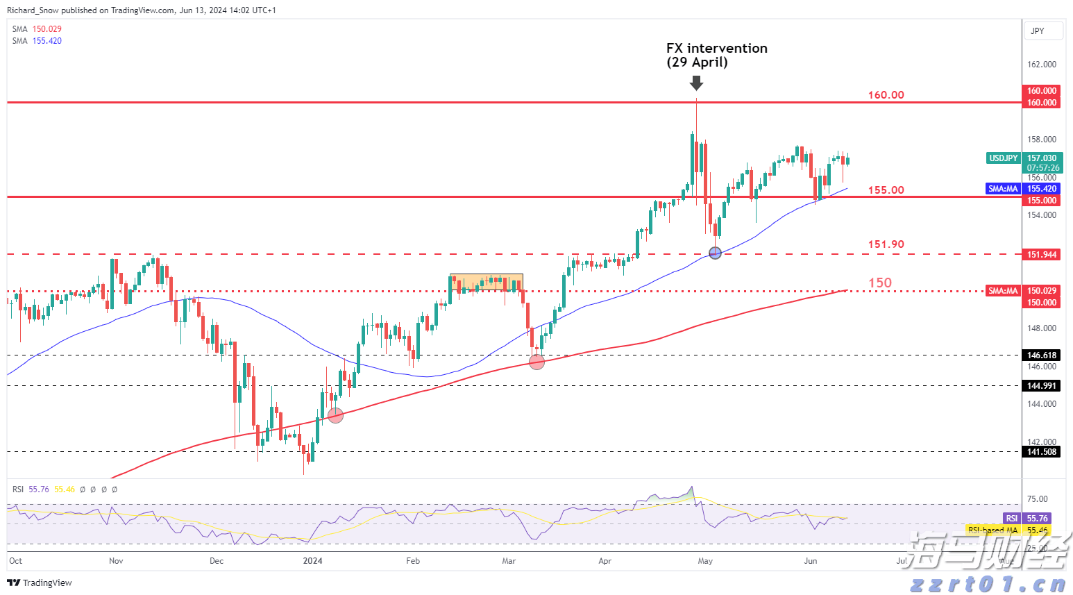 新股前瞻| AI医学影像领域先锋，德适生物如何打破外资巨头的垄断？