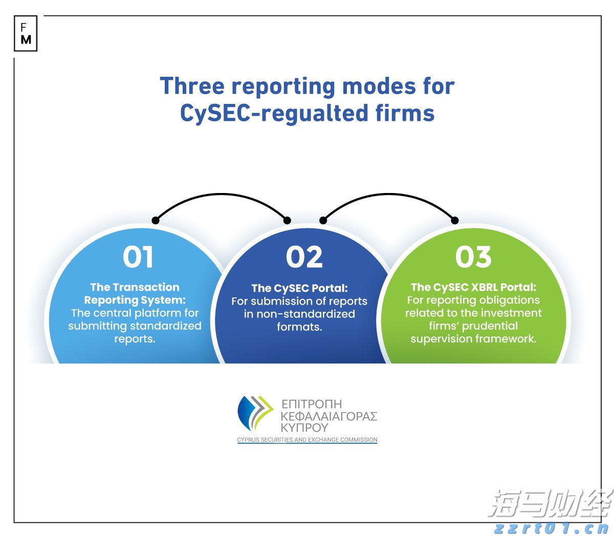 “省超”正式开赛!珠海聚杰31日对阵汕头抽象
