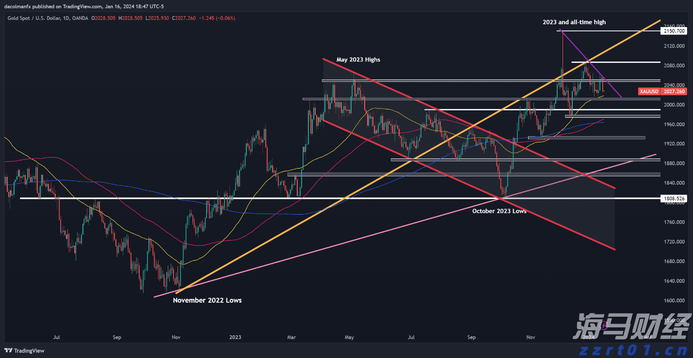 A股公告精选 | 露笑科技(002617.SZ)计划赴港上市 以强化全球战略布局
