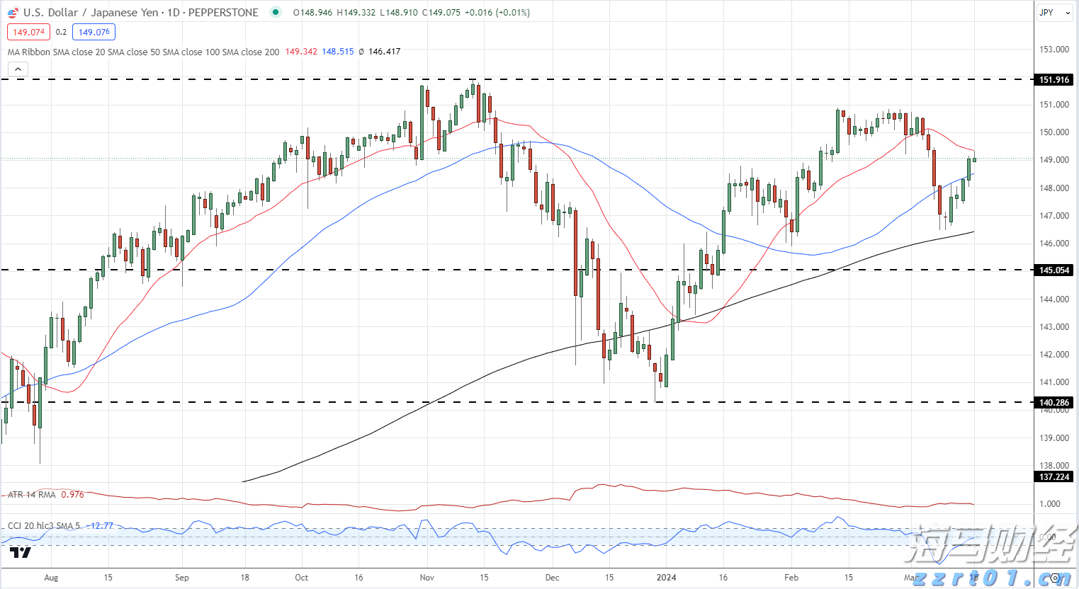 黔西南州2025年中考补报志愿的公告