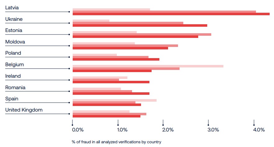 欧元区7月PMI超出预期，私营部门增速创近一年新高，制造业复苏在即