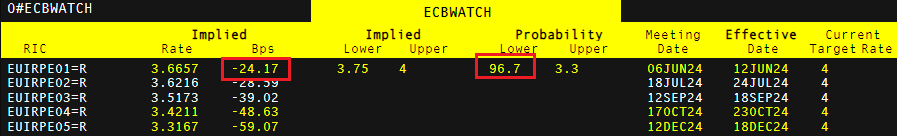 未来几天,梅州:高温+雷雨!