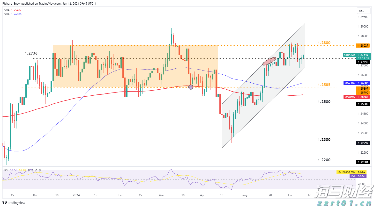 摩根士丹利:香港住宅市场回暖!推荐增持两只股票