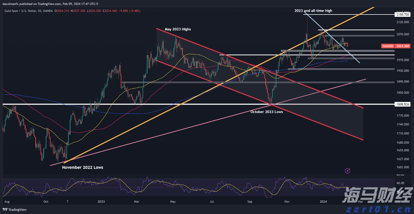 违法行为可免罚？江西省市场监管领域轻微违法行为免罚清单2.0版来了