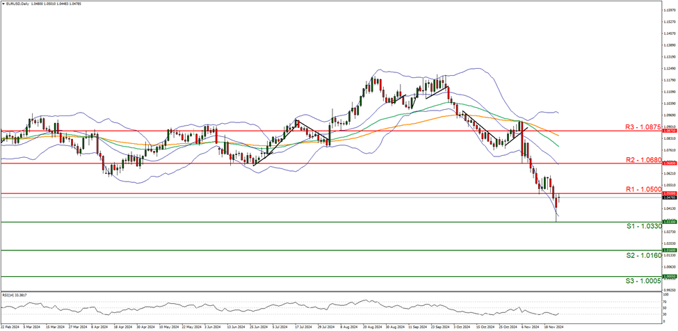 江苏省市场监管系统服务经济运行率先整体好转措施落地实例(第一批)
