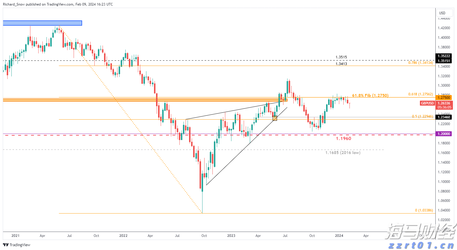 湖北为全省中小学校配备食品安全副校长