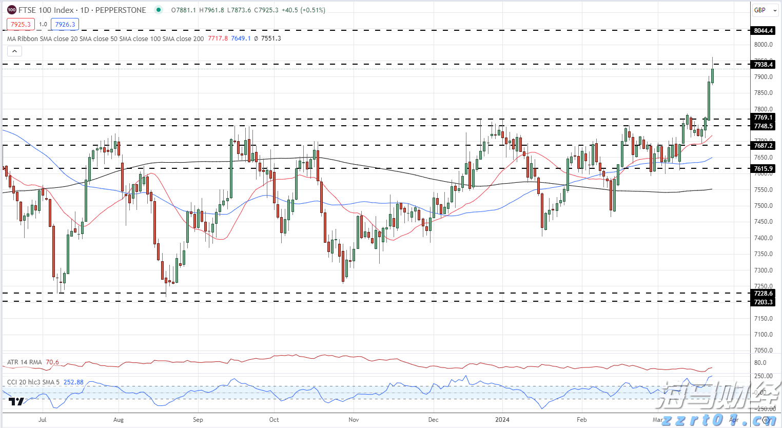 关税影响成本 卡特彼勒(CAT.US)第二季度利润不及预期